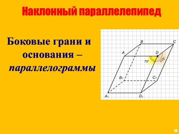 Наклонный параллелепипед Боковые грани и основания – параллелограммы