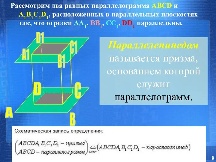 Рассмотрим два равных параллелограмма АВСD и А1В1С1D1, расположенных в параллельных плоскостях