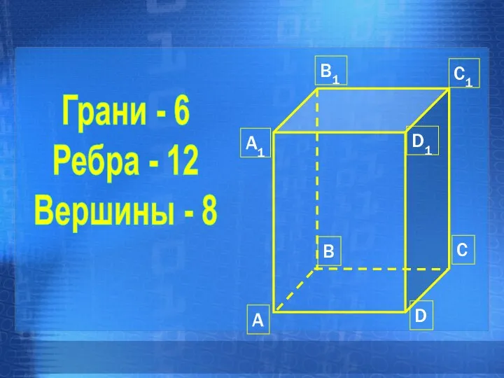 Грани - 6 Ребра - 12 Вершины - 8