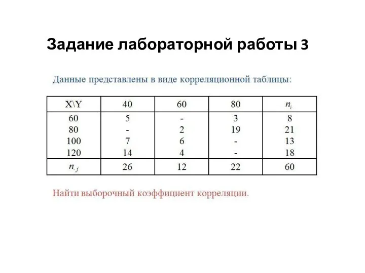 Задание лабораторной работы 3