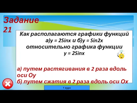 Задание 21 Как располагаются графики функций а)y = 2Sinx и б)y