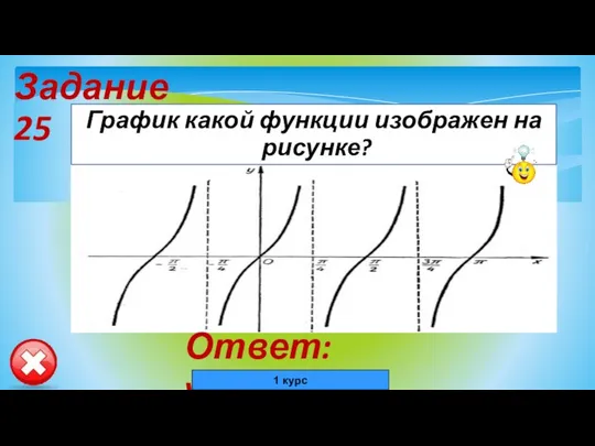 Задание 25 График какой функции изображен на рисунке? Ответ: y=tgx 1 курс