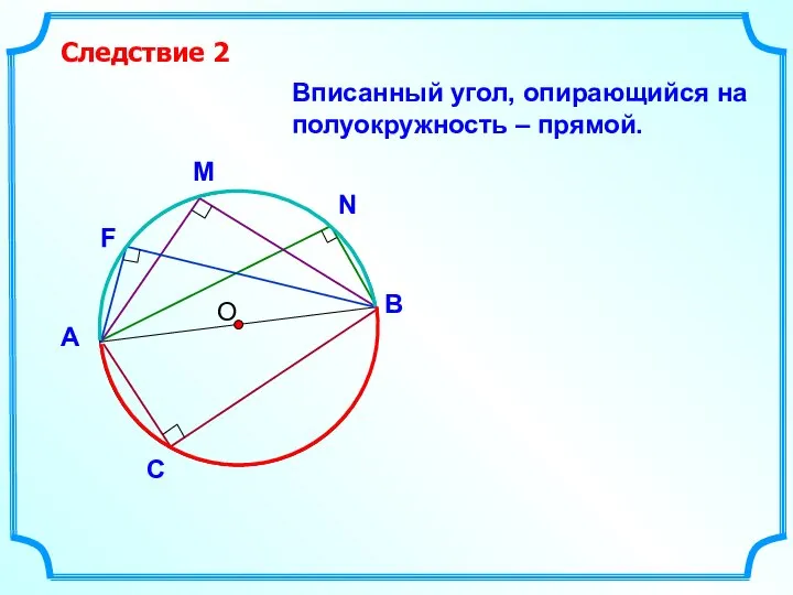 О Вписанный угол, опирающийся на полуокружность – прямой. Следствие 2 В А