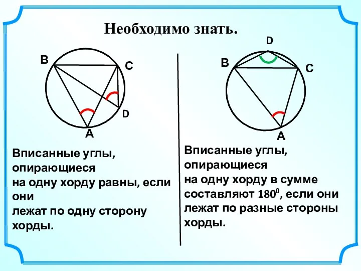 Необходимо знать. Вписанные углы, опирающиеся на одну хорду равны, если они