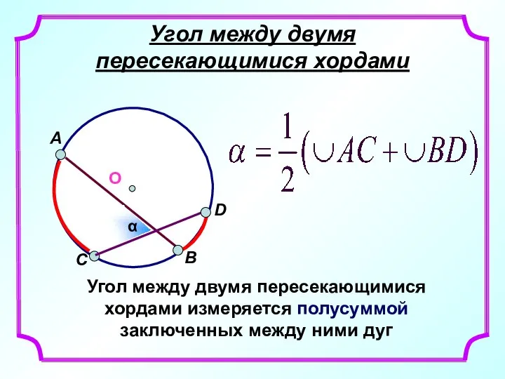 Угол между двумя пересекающимися хордами Угол между двумя пересекающимися хордами измеряется