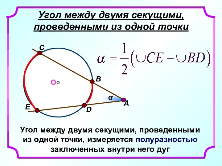 Угол между двумя секущими, проведенными из одной точки Угол между двумя