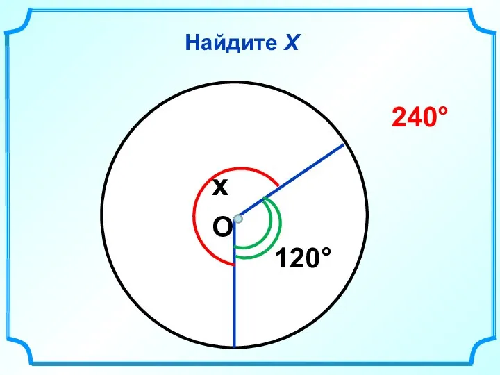 Найдите Х x 120° 240° О