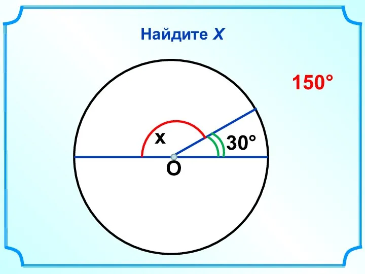 Найдите Х О x 30° 150°