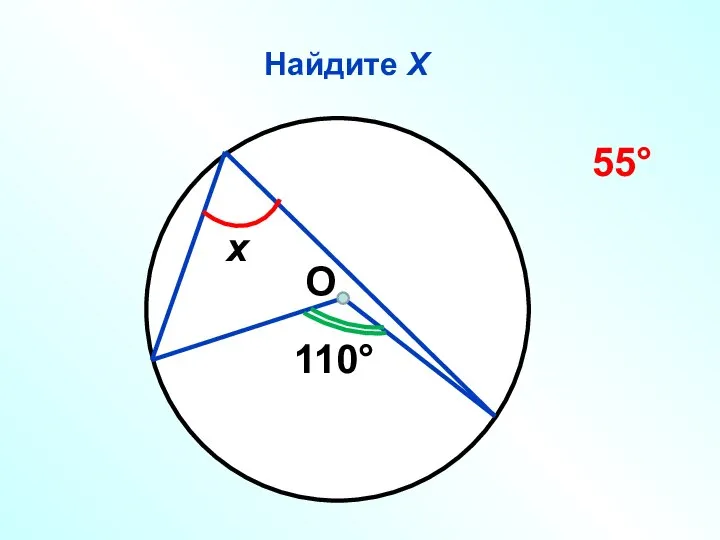 Найдите Х О 110° х 55°