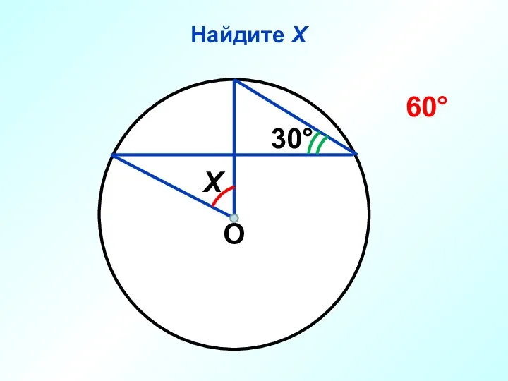 Найдите Х О Х 30° 60°