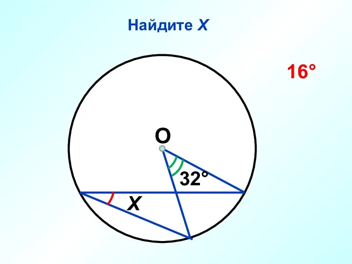 Найдите Х О 32° Х 16°