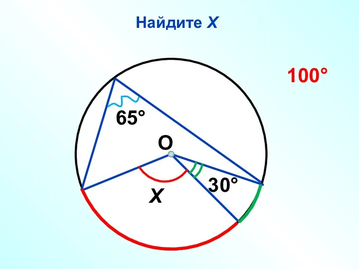 Найдите Х 30° 65° Х 100° О