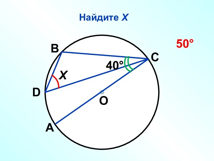 Найдите Х Х О 40° А D В С 50°