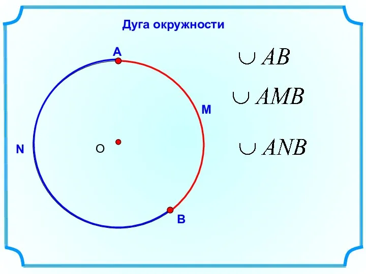 Дуга окружности М