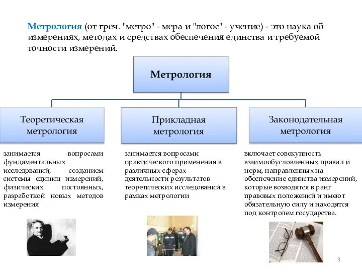 Метрология (от греч. "метро" - мера и "логос" - учение) -