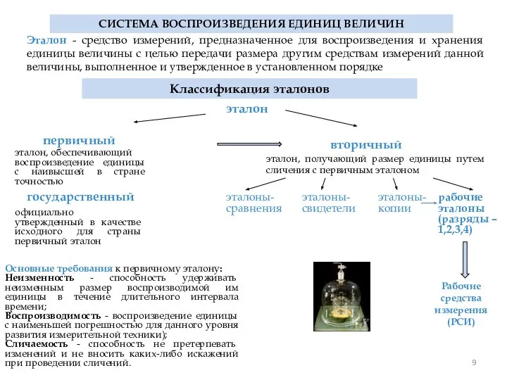 СИСТЕМА ВОСПРОИЗВЕДЕНИЯ ЕДИНИЦ ВЕЛИЧИН Эталон - средство измерений, предназначенное для воспроизведения