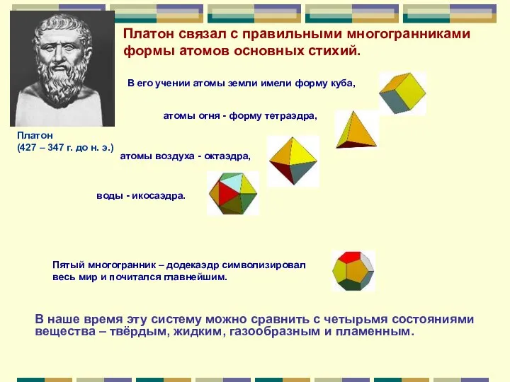 воды - икосаэдра. Платон связал с правильными многогранниками формы атомов основных