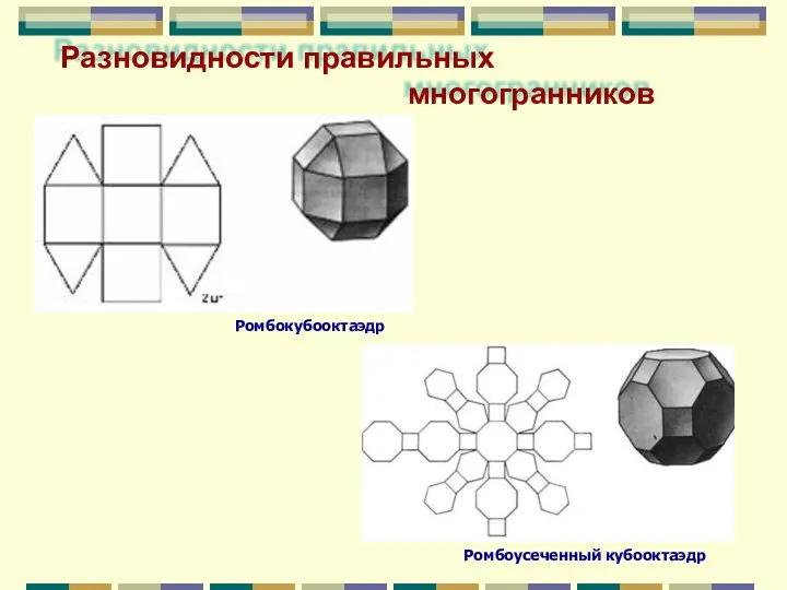 Ромбоусеченный кубооктаэдр Разновидности правильных многогранников Ромбокубооктаэдр