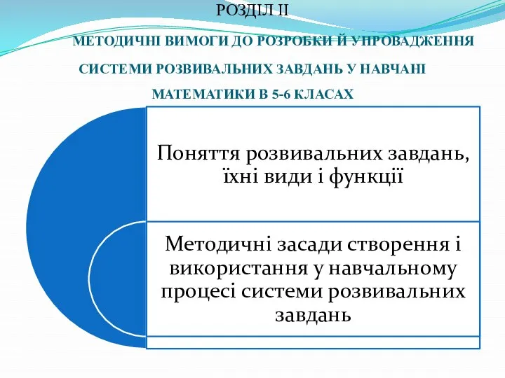 РОЗДІЛ II МЕТОДИЧНІ ВИМОГИ ДО РОЗРОБКИ Й УПРОВАДЖЕННЯ СИСТЕМИ РОЗВИВАЛЬНИХ ЗАВДАНЬ