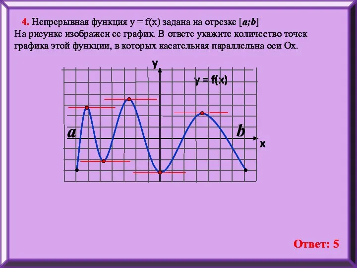 4. Непрерывная функция у = f(x) задана на отрезке [a;b] На