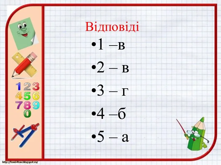 Відповіді 1 –в 2 – в 3 – г 4 –б 5 – а