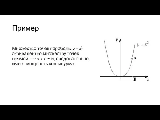 Пример Множество точек параболы y = x2 эквивалентно множеству точек прямой –∞