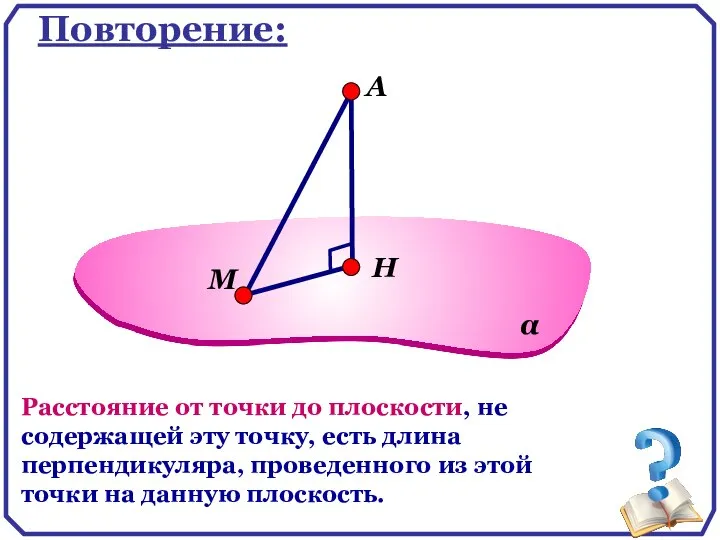 α Повторение: А Расстояние от точки до плоскости, не содержащей эту