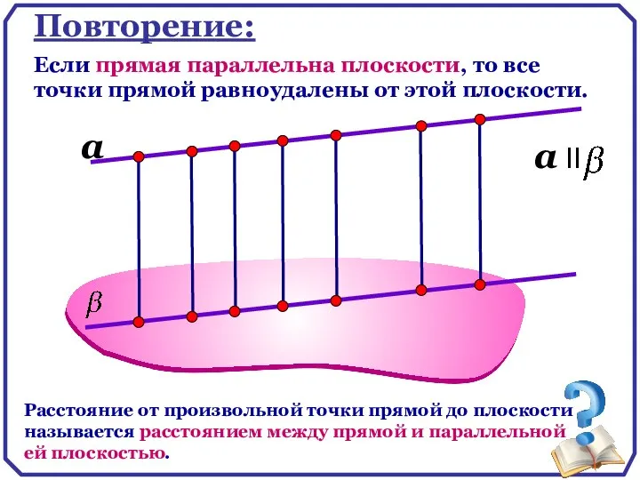 Повторение: Если прямая параллельна плоскости, то все точки прямой равноудалены от