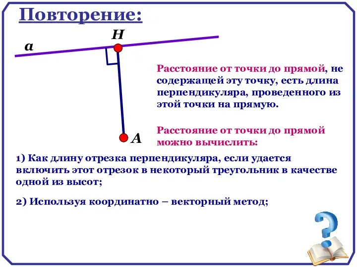 Повторение: А Н а Расстояние от точки до прямой, не содержащей