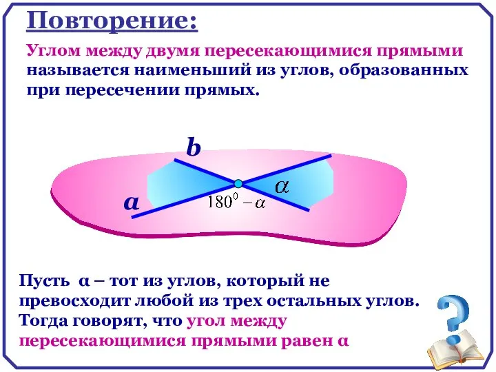 Повторение: Углом между двумя пересекающимися прямыми называется наименьший из углов, образованных