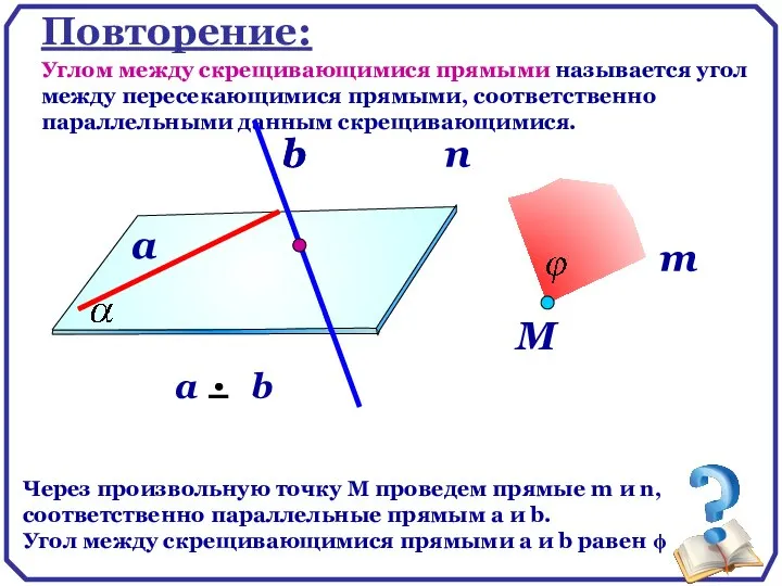 Повторение: Углом между скрещивающимися прямыми называется угол между пересекающимися прямыми, соответственно