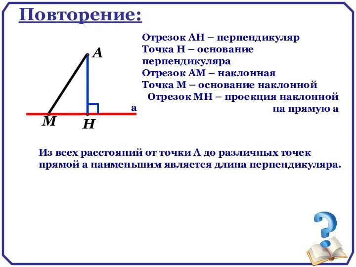 А а Повторение: Отрезок АН – перпендикуляр Точка Н – основание