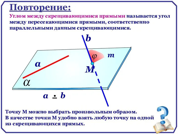 Повторение: Углом между скрещивающимися прямыми называется угол между пересекающимися прямыми, соответственно