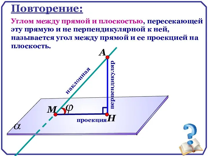 Повторение: Углом между прямой и плоскостью, пересекающей эту прямую и не