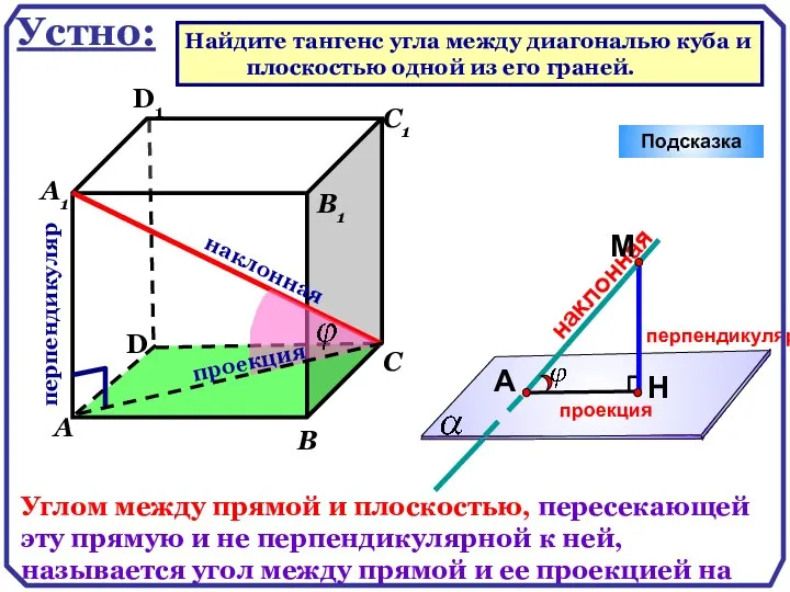 D А В С А1 D1 С1 В1 Подсказка перпендикуляр наклонная