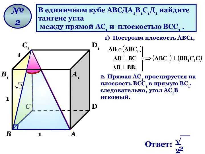 В единичном кубе АВСДА1В1С1Д1 найдите тангенс угла между прямой АС1 и