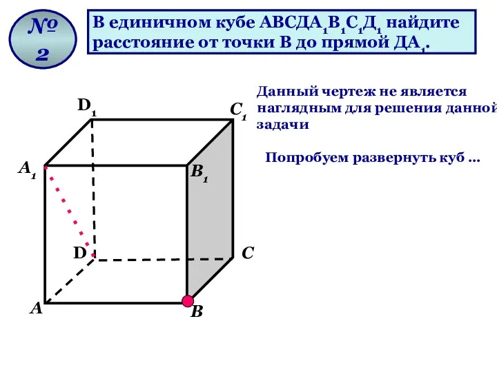 В единичном кубе АВСДА1В1С1Д1 найдите расстояние от точки В до прямой