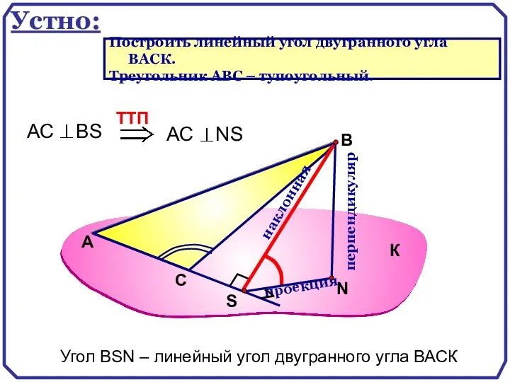 А В перпендикуляр наклонная проекция Угол ВSN – линейный угол двугранного