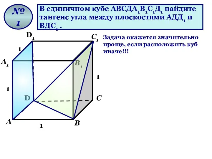 В единичном кубе АВСДА1В1С1Д1 найдите тангенс угла между плоскостями АДД1 и