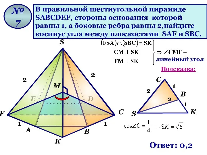 В правильной шестиугольной пирамиде SАВСDЕF, стороны основания которой равны 1, а