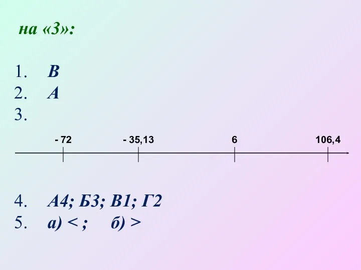 на «3»: В А А4; Б3; В1; Г2 а) - 72 - 35,13 6 106,4