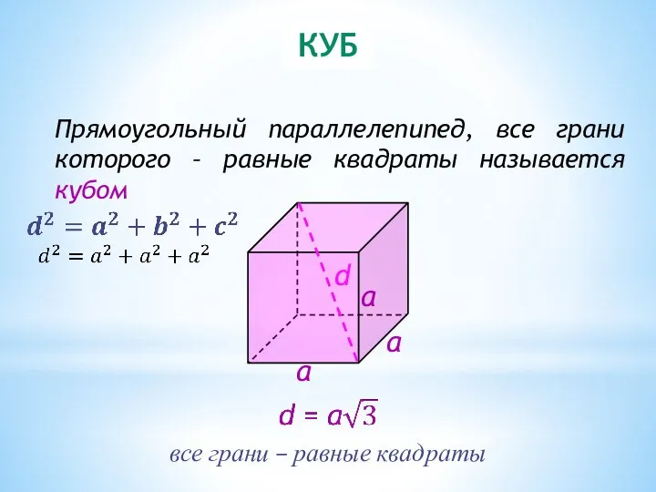 КУБ Прямоугольный параллелепипед, все грани которого – равные квадраты называется кубом