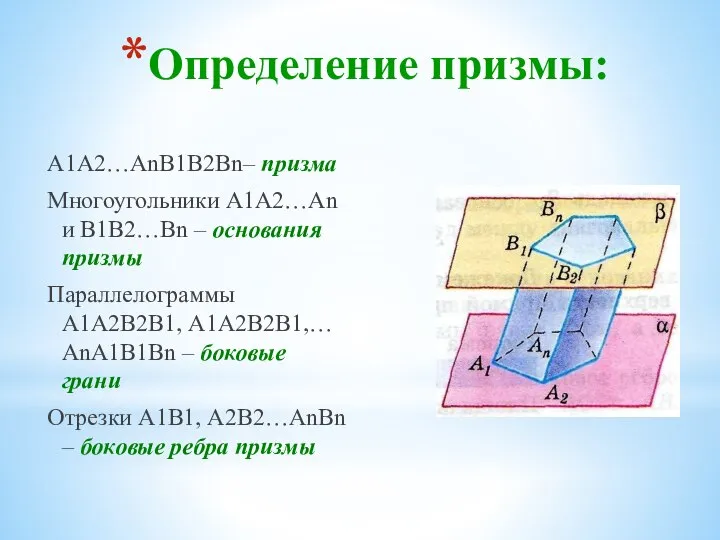 Определение призмы: А1А2…АnВ1В2Вn– призма Многоугольники А1А2…Аn и В1В2…Вn – основания призмы