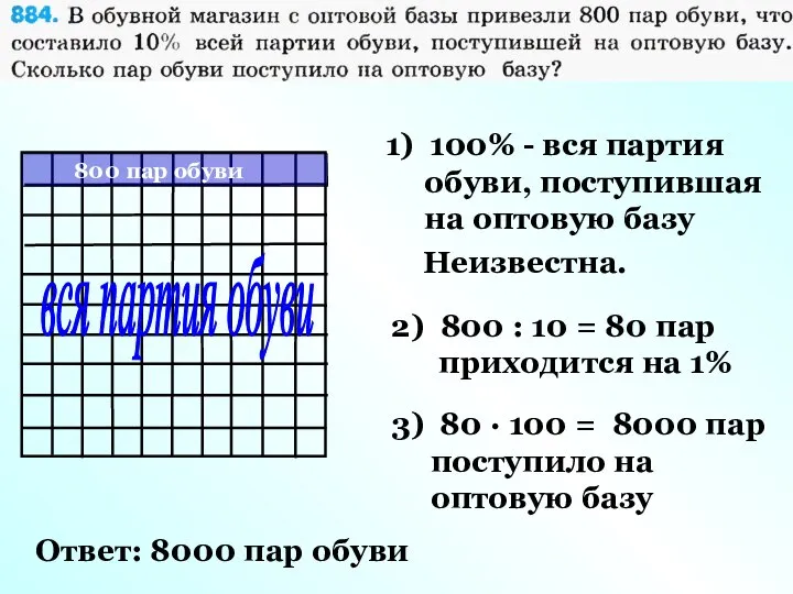 вся партия обуви 1) 100% - вся партия обуви, поступившая на