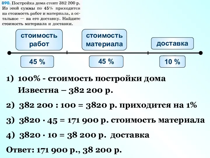 стоимость работ 45 % стоимость материала 45 % доставка ? 10