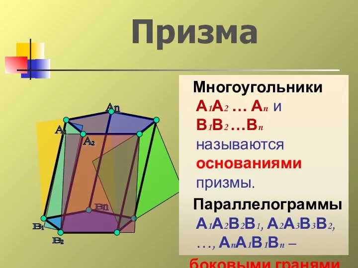 Многоугольники А1А2 … Аn и В1В2 …Вn называются основаниями призмы. Параллелограммы