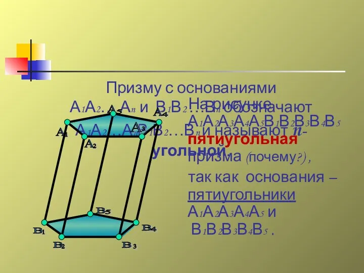 Призму с основаниями А1А2… Аn и В1В2 …Вn обозначают А1А2…АnВ1В2…Вn и