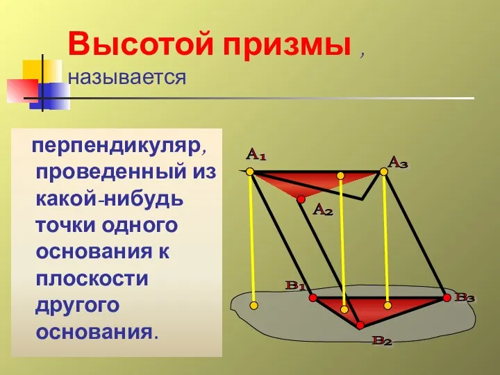 перпендикуляр, проведенный из какой-нибудь точки одного основания к плоскости другого основания. Высотой призмы , называется