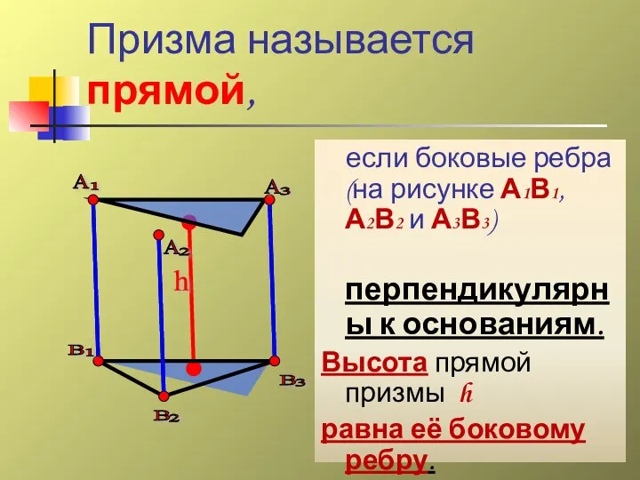 Призма называется прямой, если боковые ребра (на рисунке А1В1, А2В2 и