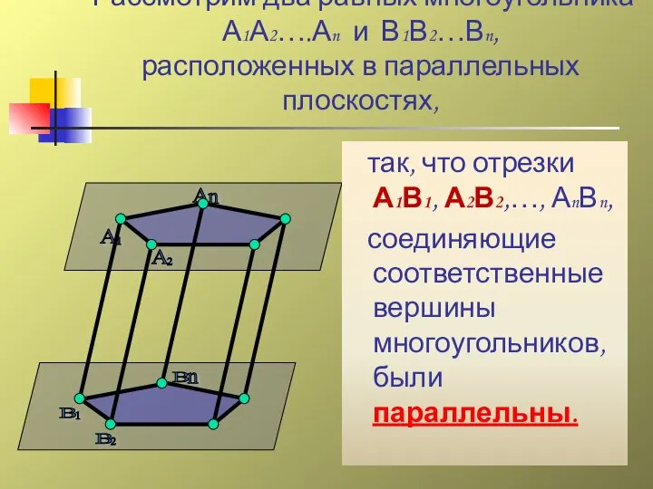 Рассмотрим два равных многоугольника А1А2….Аn и В1В2…Вn, расположенных в параллельных плоскостях,